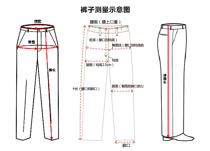 褲子測量示意圖